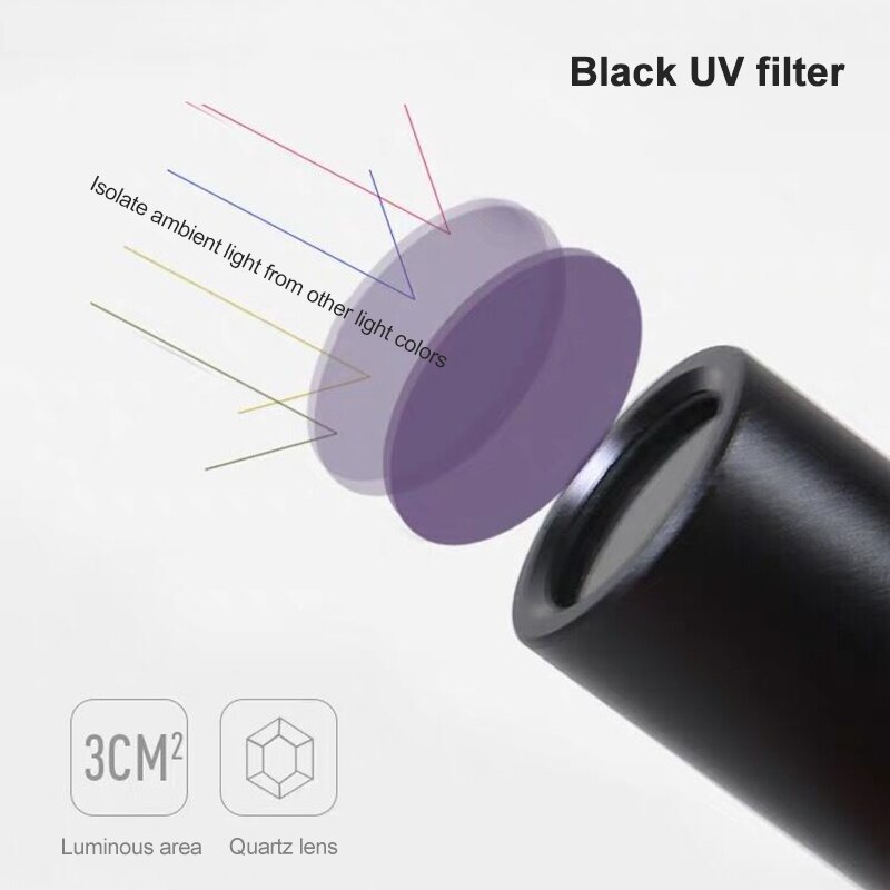 High-Powered Black Light UV Flashlight USB Rechargeable Blacklight Flashlights for Pet Urine Detection Scorpion Bed Bug