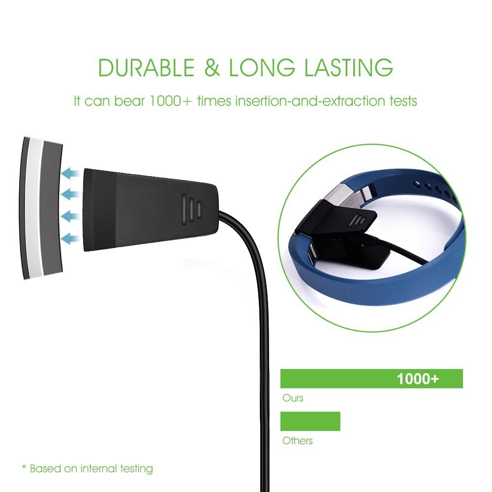 Charger with Reset Button for Fitbit Alta Replacement USB Charging Cable Cradle Dock Cable Adapter Smart Watches
