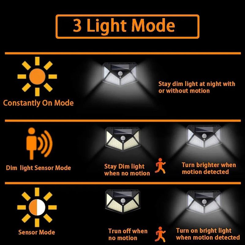 1/2/4/6/10 pièces 100 LED applique solaire 4 côtés lumineux avec capteur de mouvement extérieur jardin cour étanche applique murale