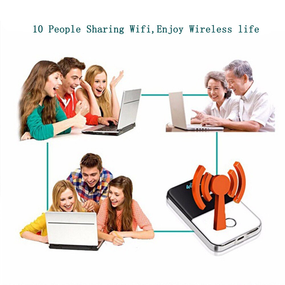 YIZLOAO 4G Lte Wifi Router Car Mobile Wifi Hotspot Broadband Portable Mifi Unlimit Modem Pocket Router 4G With Sim Slot