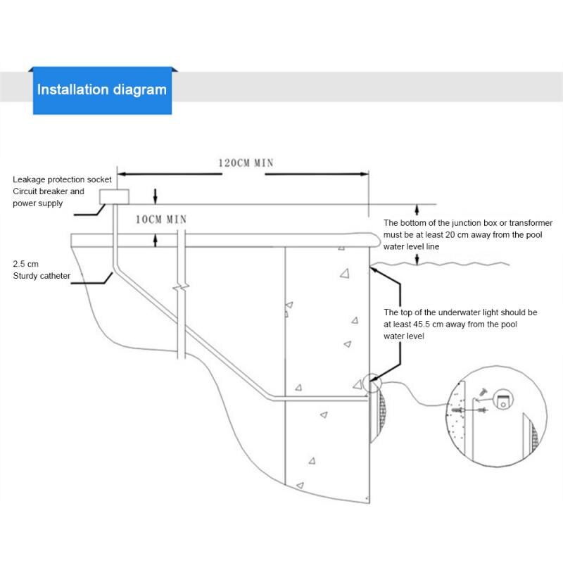 Underwater Lights 18W 12V LED Swimming Pool Light ABS Piscina Wall Mounted RGB Colorful IP68 Remote Control Led Pool Wall Light