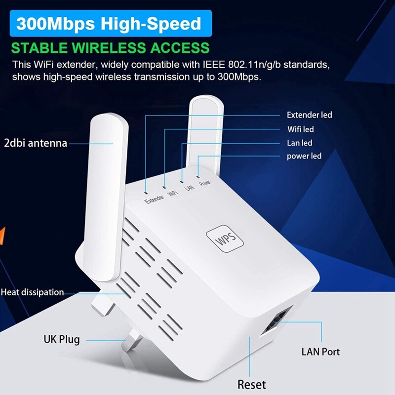 Extender di segnale WiFi, Booster WiFi 2.4G per casa 300Mbps Superboost Wi-Fi gamma di esplosione amplificatore di segnale WLAN spina UK