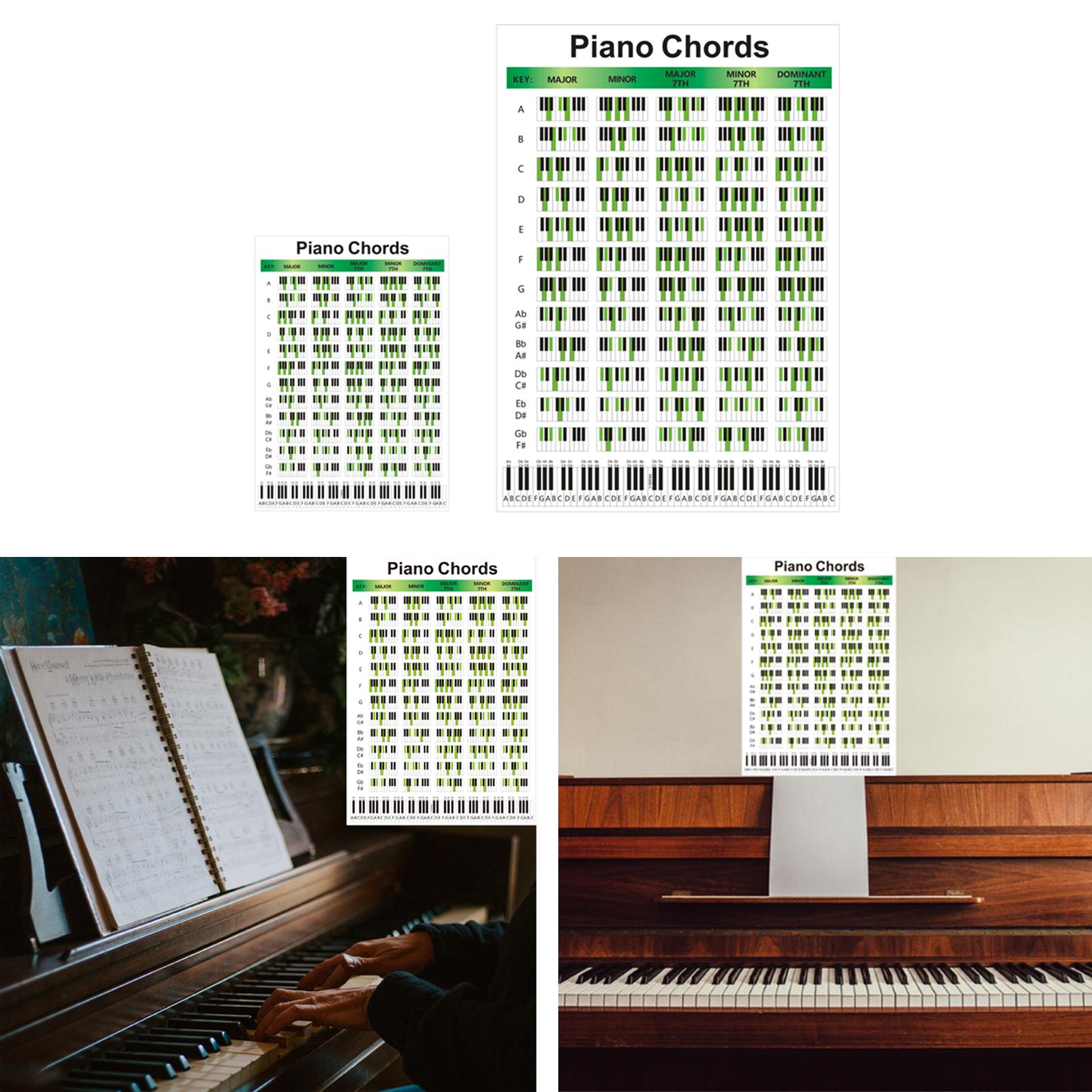 Illustrated Piano Chord Sheet Educational Piano Fingering Chart for Beginner