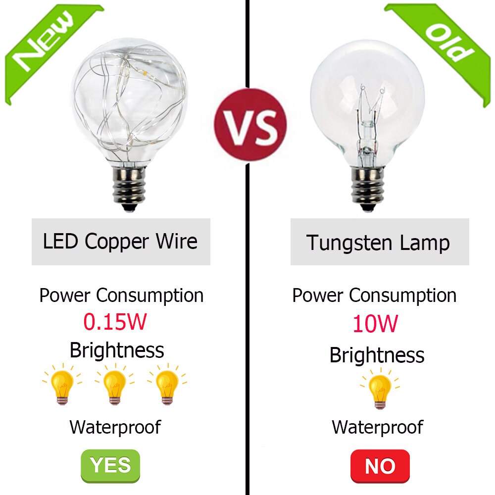 Garten Licht Straße Girlande Solar- Lampe draussen Girlande LED G40 Birne Cooper Schnur Lichter Für DéKor Jahrgang Solar- Licht Ich bin Freien