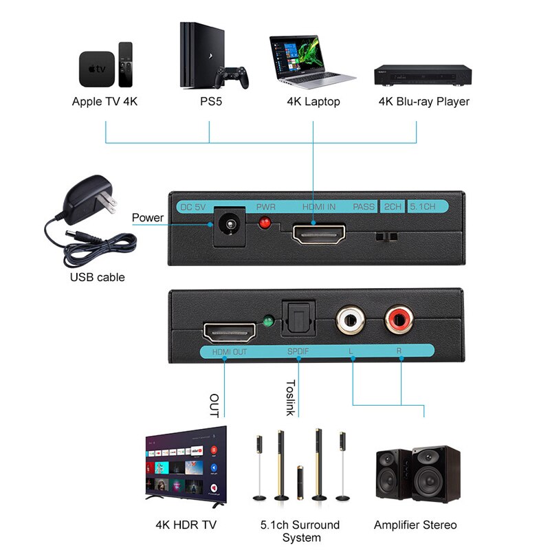 4K 60Hz HDMI 2.0 Audio Splitter 5.1 ARC HDMI Audio Extractor HDCP 2.2 HDR10 Audio Converter 4K HD-MI to Optical TOSLINK SPDIF