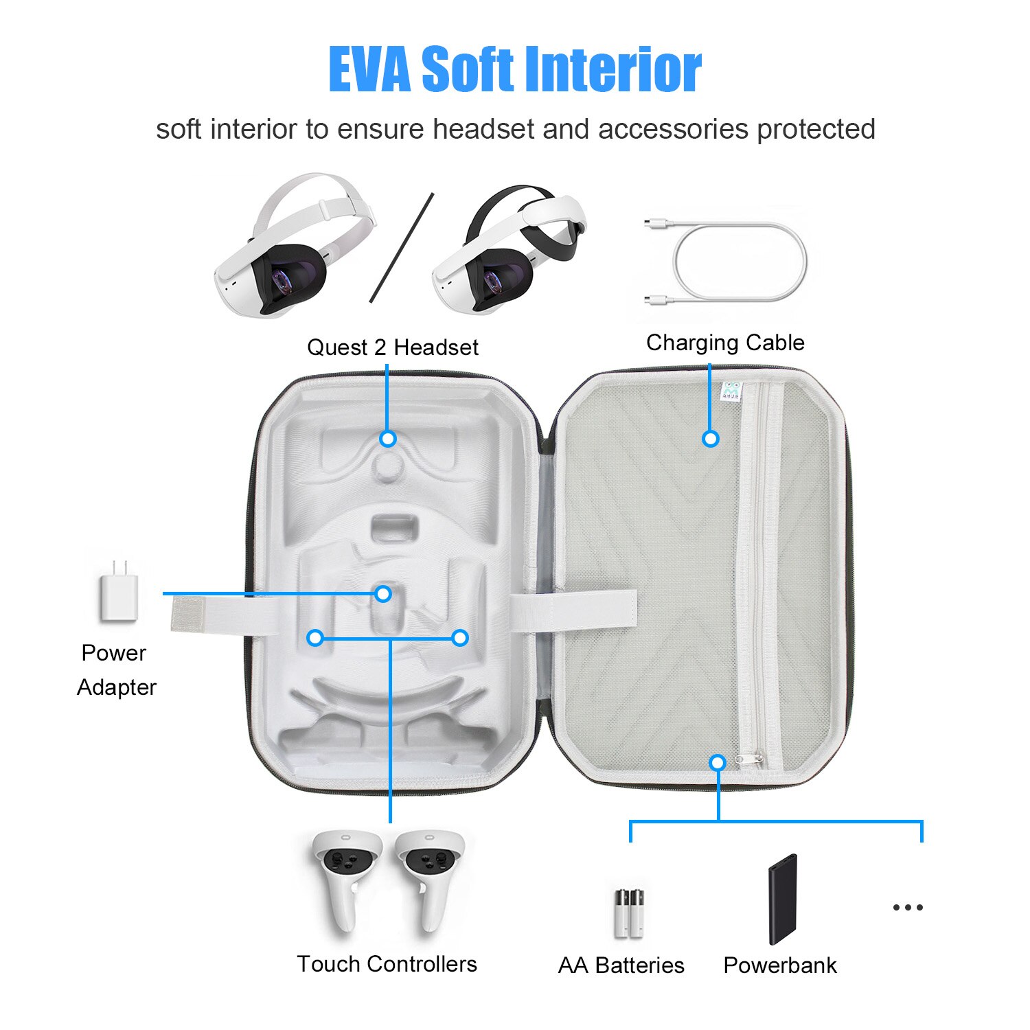 Hard Travel Case Voor Oculus Quest 2 Controllers Accessoires Shockproof Eva Hard Shell Opbergtas Met Schouderriem