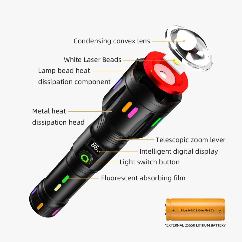 Hochleistungs-Scheinwerfer, LED-Taschenlampe mit großer Reichweite, fluoreszierende absorbierende Folie, leuchtende bunte Zoomen-Taschenlampe, Camping-Notfall