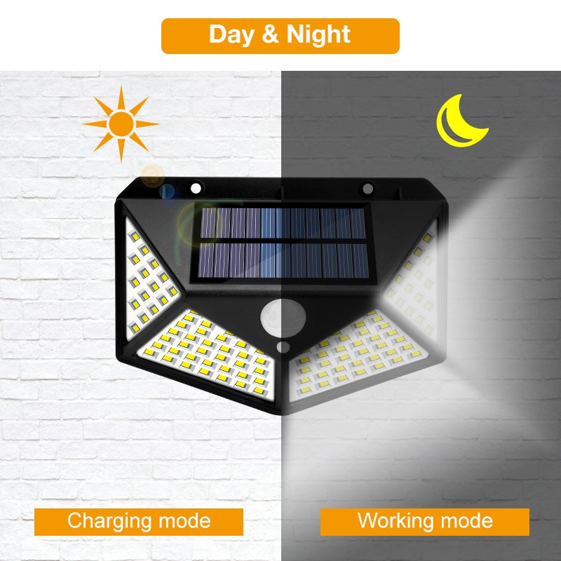 Outdoor Led Solar Light Motion Sensor Waterdicht Zonlicht Tuin Decoratie Straatverlichting Waterdicht Op Zonne-energie Wandlamp