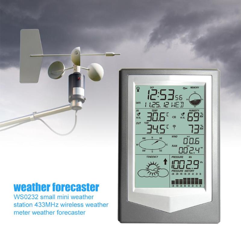 WS0232 Digital 433MHz Wireless Weather Station Clock Wind Speed Direction Sensor Time Zone and Time Alert Settings Detached