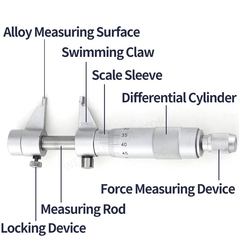 Inside Micrometer Internal Diameter Metric Screw Carbide Precision Measuring Instrument Metric Micrometers Carbide Gauge Tools