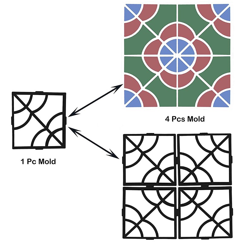 Paving Mould Reusable Concrete Sidewalk Paving Mould Paving Stone Machine for Garden Courtyard