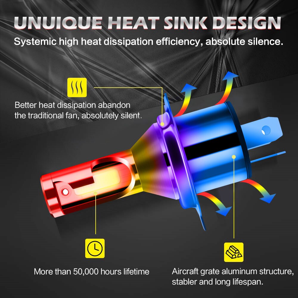 2 Pieces TXVSO8 M4 Car LED Headlight H4 LED Bulb 6000k 26000LM 110W Cool White Light 360 Degree Full Aluminum