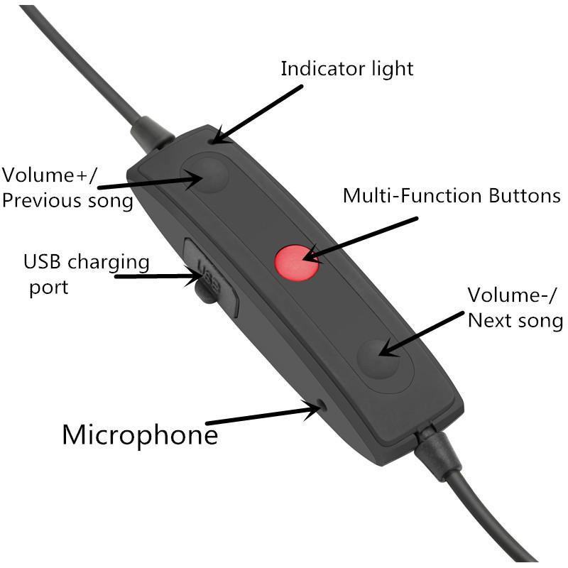 Sport Bluetooth Headsets Wireless with Microphone Comfortable Headphones portable Earphone for Mobile Phone Hi Fi Headphones