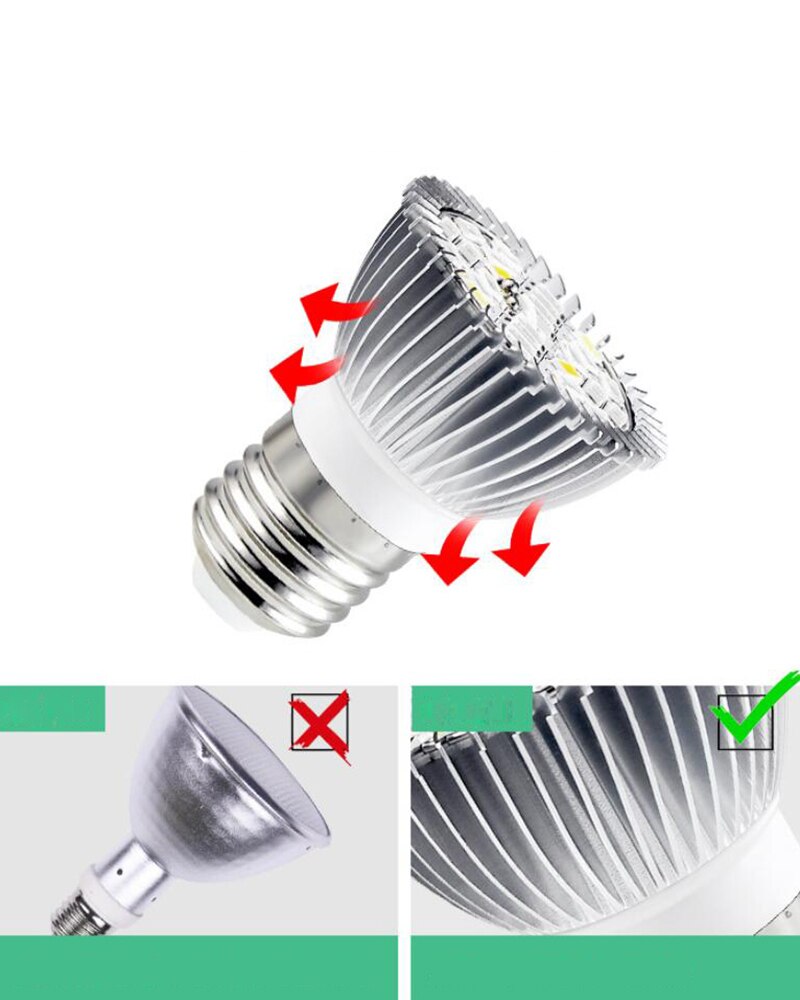 LED Grow Light Full Spectrum Sunlike E27 Growing Bulb For Indoor Hydroponics Flowers Plants LED Growth Lamp