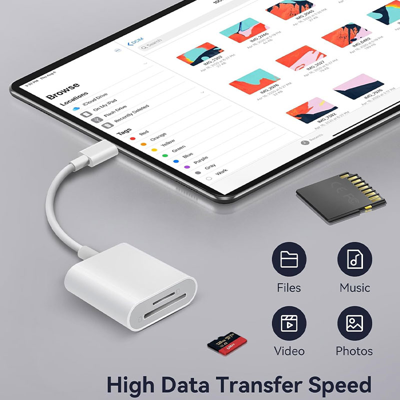 Lettore di schede USB-C 2 in 1, convertitore di memoria da USB C a scheda SD OTG SD/TF per iPad Pro, MacBook e altri tablet
