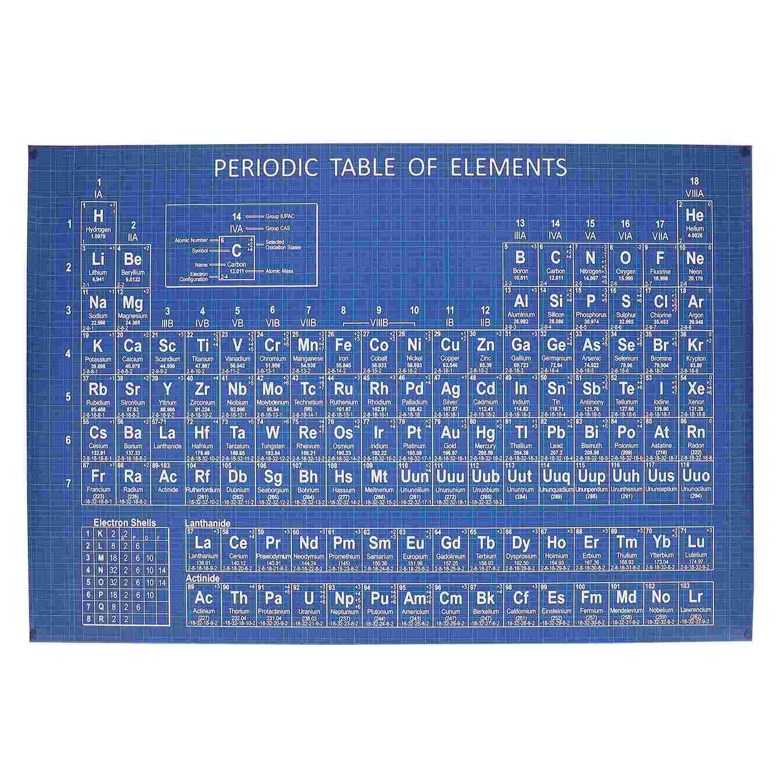 1pc Chemistry Periodic Table School Chemistry Elements Painting Periodic Table