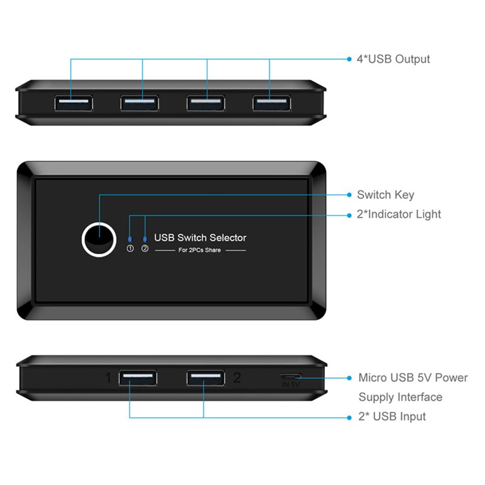 Usb tastatur mus skriver skjerm visningsenhet usb 3.0 2.0 switch kvm switch 2 port pc del 4 tastaturer via 2 usb kabler