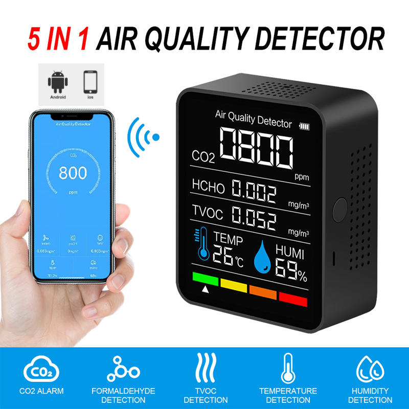 Carbon Dioxide Detector CO2 Smart Digital Meter Indoor Temperature Humidity Sensor Tester Air Monitor TVOC HCHO Analyzer