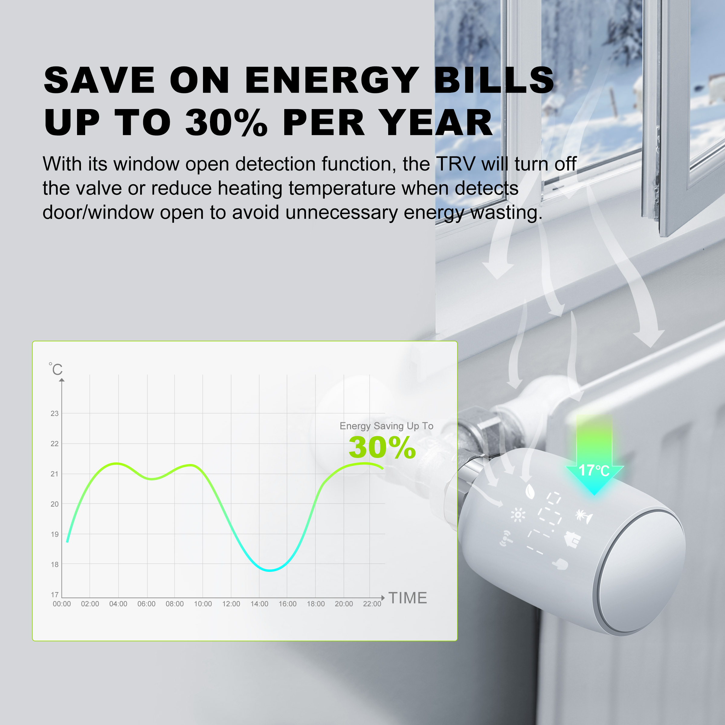 Trv tuya zigbee válvula termostática do radiador inteligente termostato controlador de temperatura programável trabalho com alexa