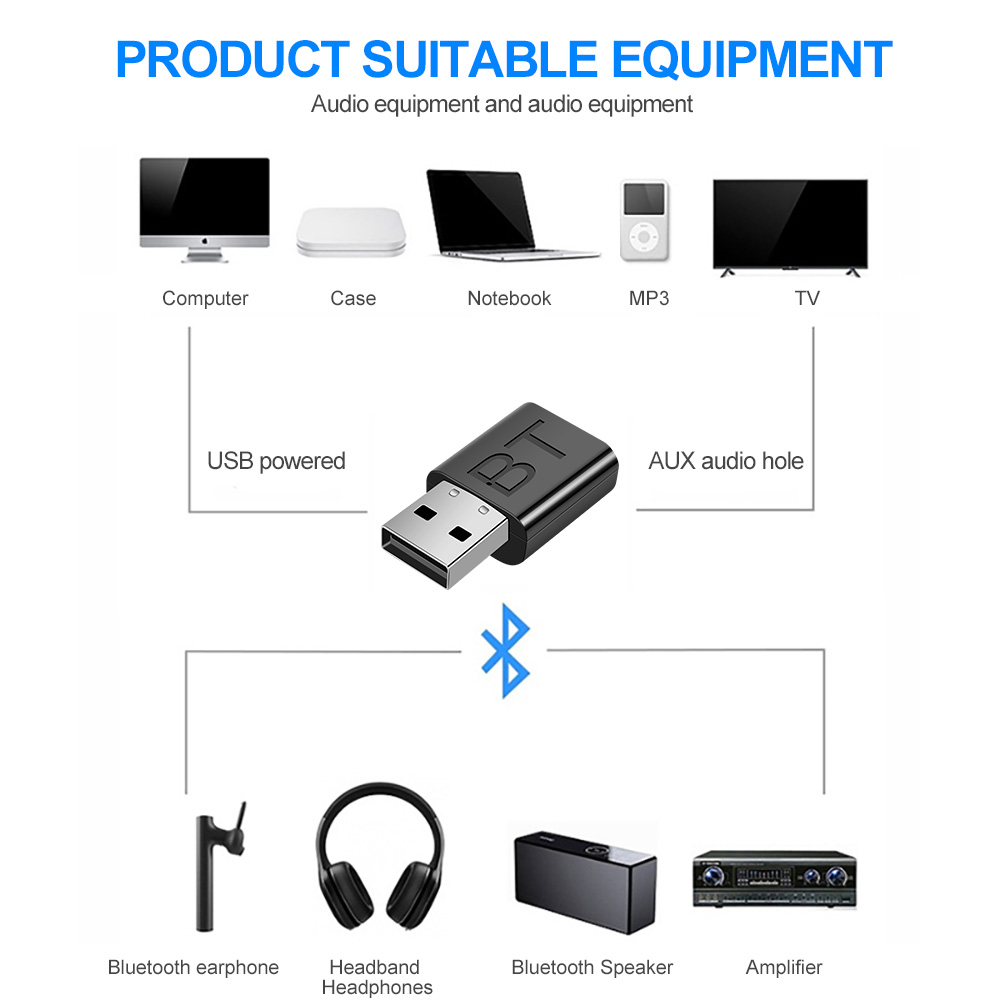 USB Bluetooth 5.0 Transmitter Receiver Stereo Bluetooth RCA USB 3.5mm AUX For TV PC Headphones Home Stereo Car HIFI Audio