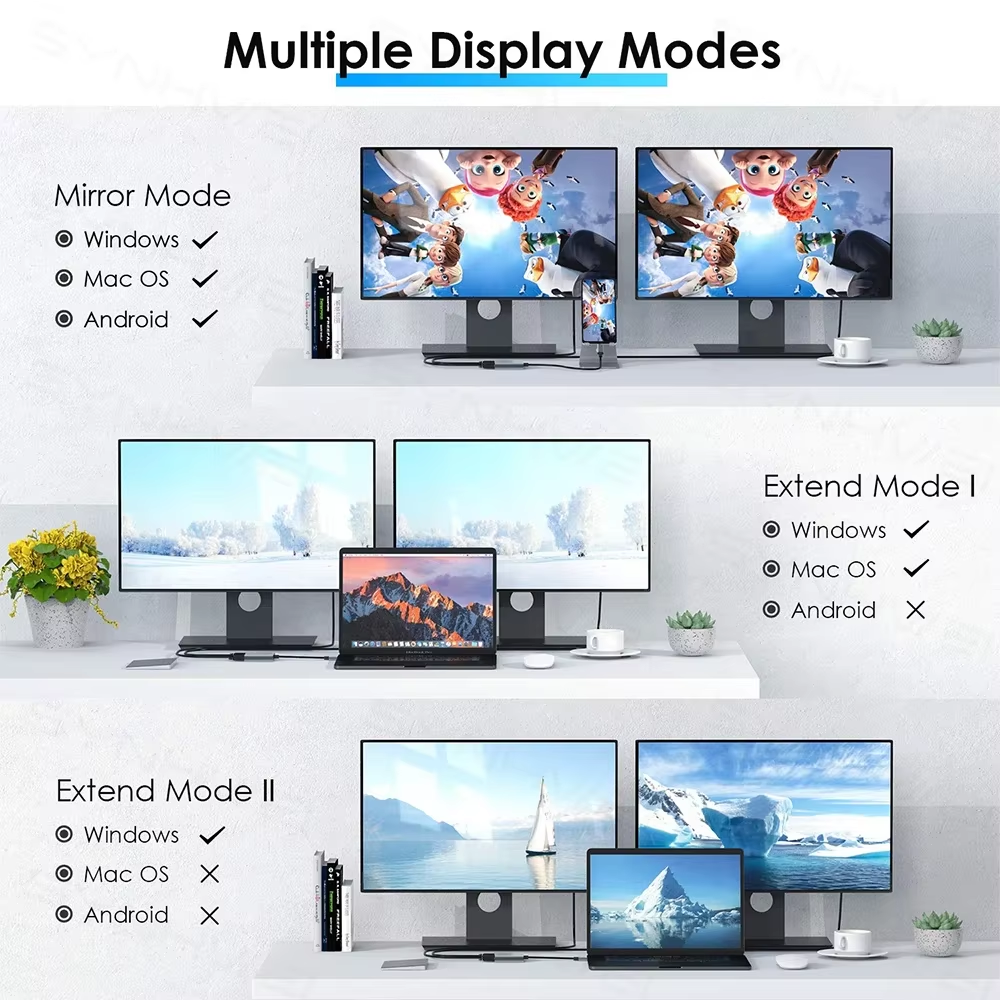 4 w 1 2 w 1 Typ C do podwójnego HDMI Rozgałęźnik rozszerzający PD USB HUB 4k Multi Displayer Converter Obsługa szybkiego ładowania