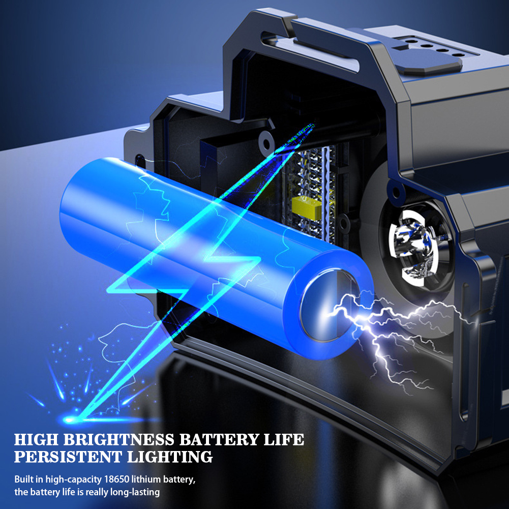 Genopladelig pandelampe 1500 mah super lys lommelygte  t51 induktions led-pandelampe vandtæt camping mobil powerbank blinkende