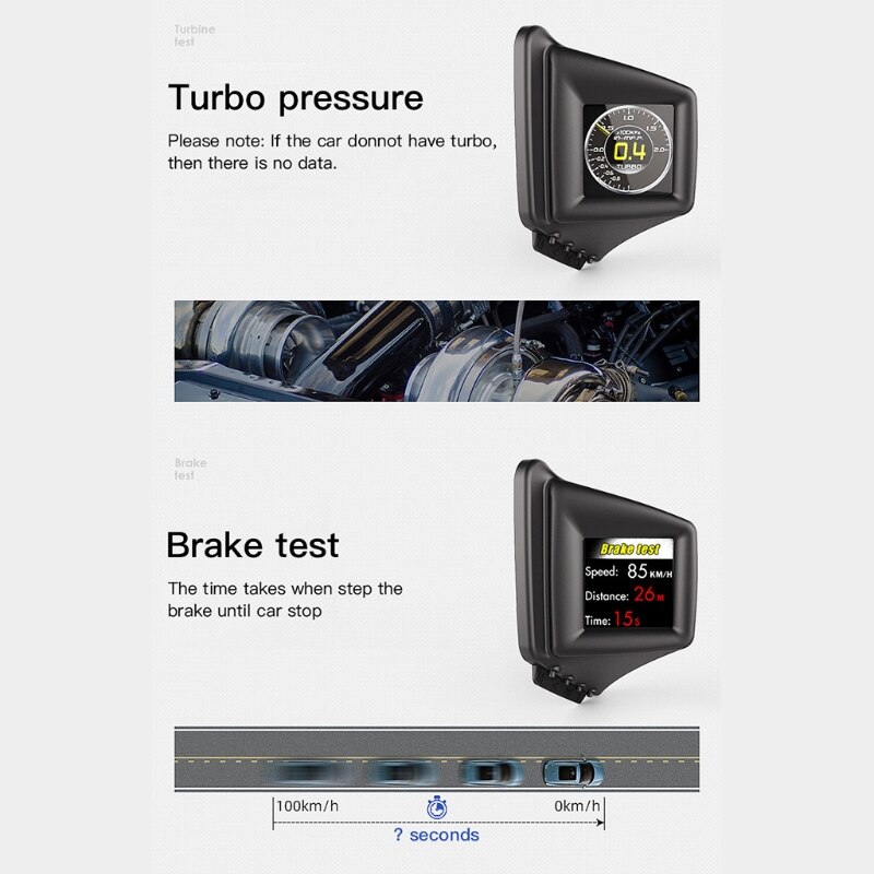 Auto Head-Up Gauge, voorruit Head-Up Display OBD2 + Gps Dual Systeem Multifunctionele Hud Display Voertuig Rijden Data.