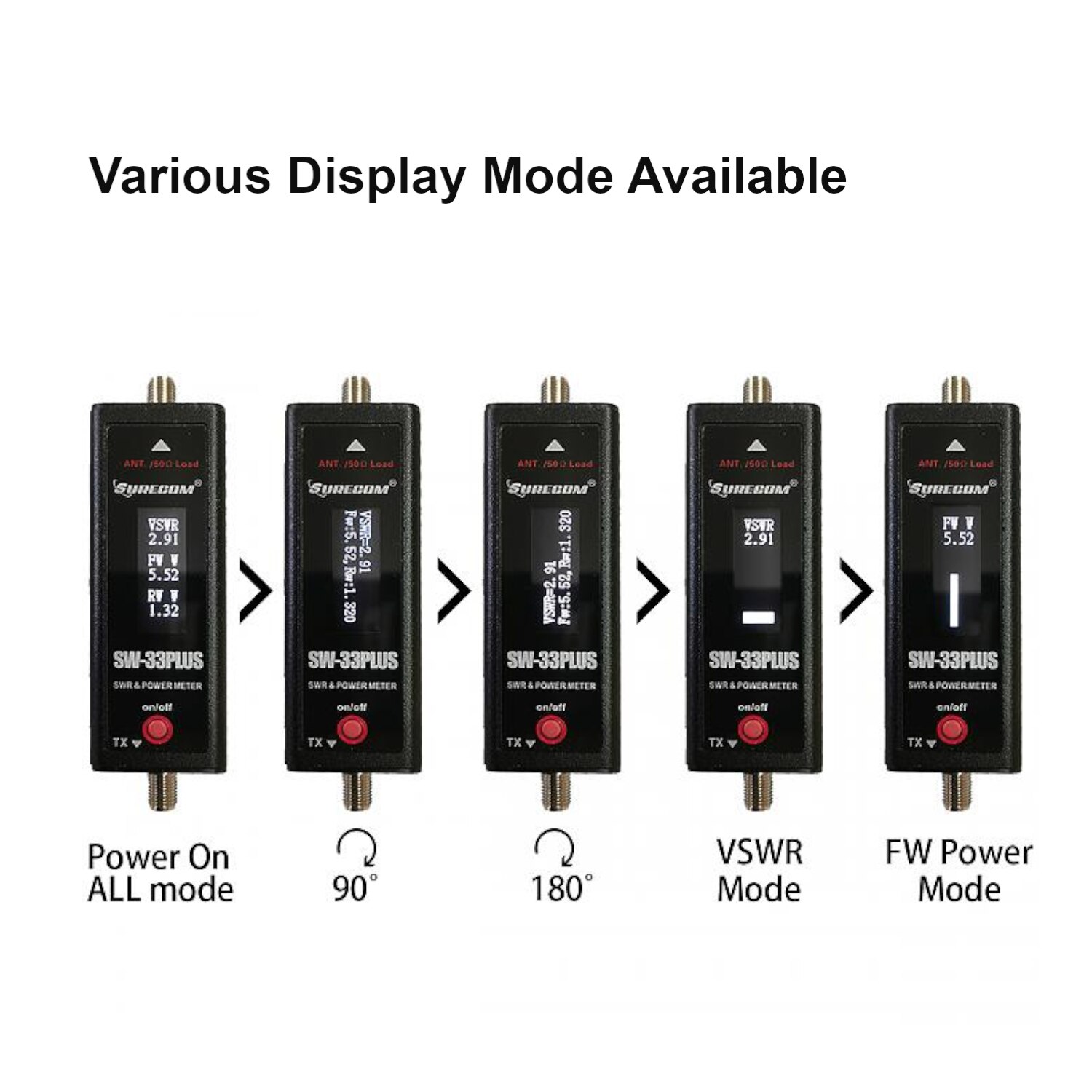 SURECOM SW-33 Plus VHF/UHF 100W POWER 125-525 MHz Mini RF Power &amp; SWR Meter and Easy to Install Handheld Radio