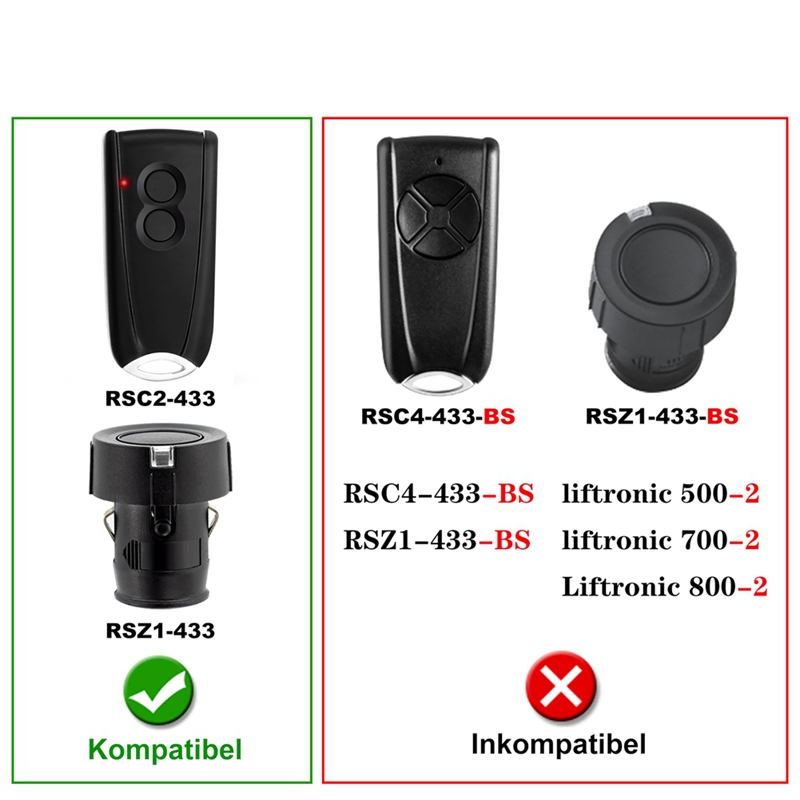 Top-2Pcs Garage Opener Remote Control For Ecostar RSC2-433 RSE2-433,RSZ1-433,Gate Handheld Transmitter For Hormann Liftronic