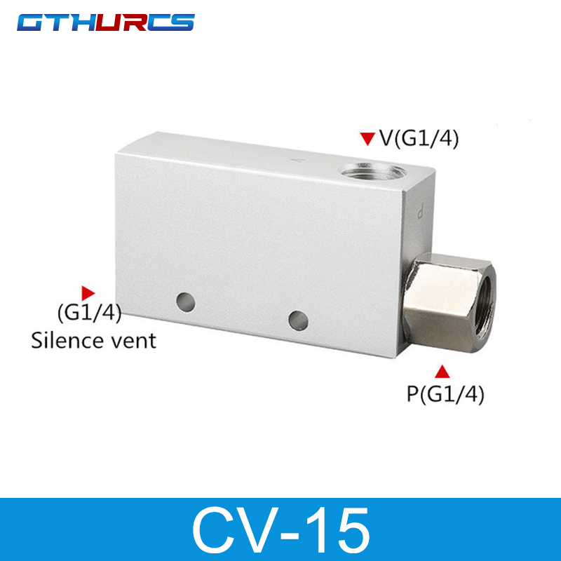 Vakuumgenerator luftavgasutkastare tryck pneumatisk acv cv -10 15 20 25hs negativ tryckreglering vakuumventiler: Grön