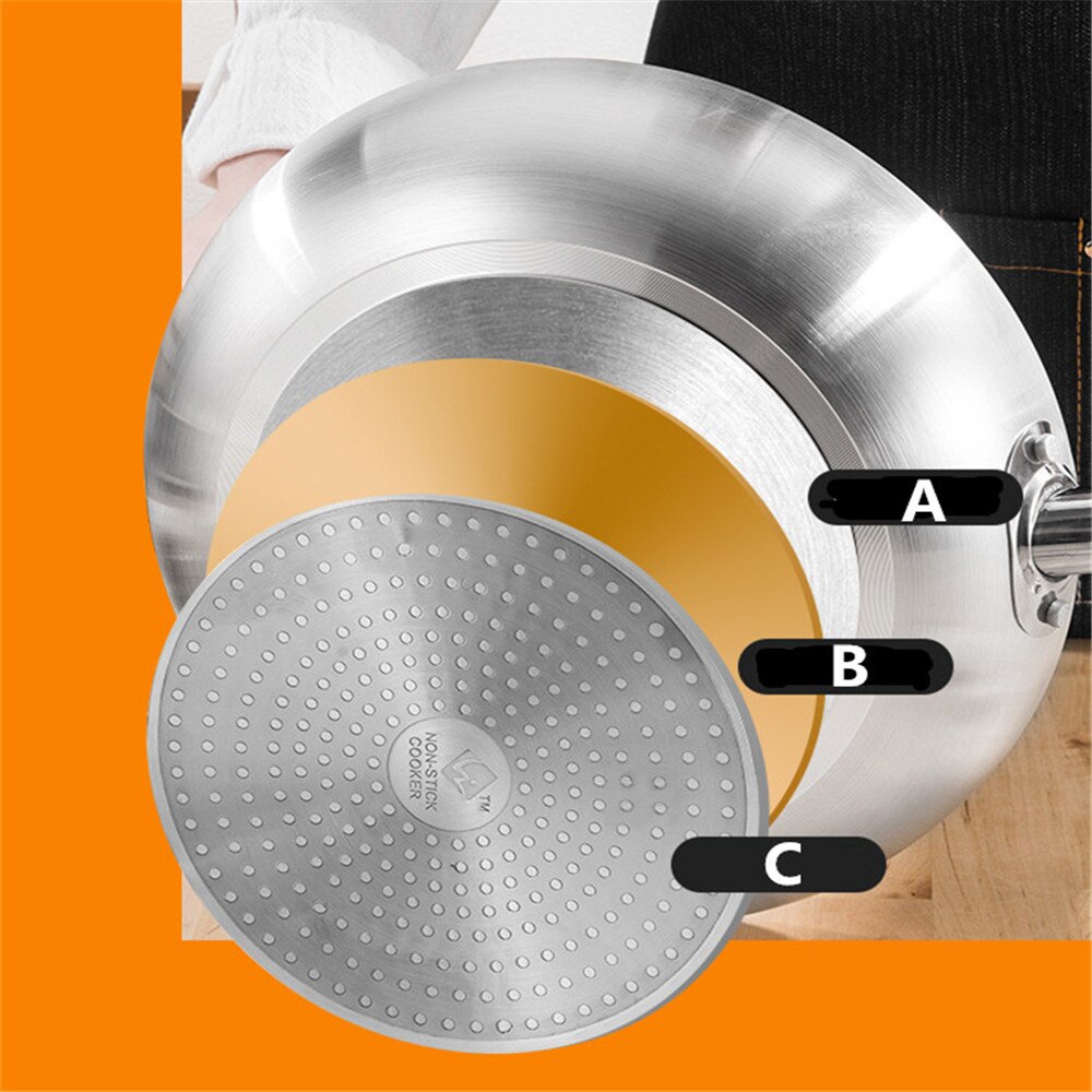 Pan Non-stick Pan Met Deksel Koekenpan 30Cm Koekenpan Thuis Tuin Inductie Fornuis Pannen Gas Kachels Pannenkoek pan Biefstuk Wok Pan Brood