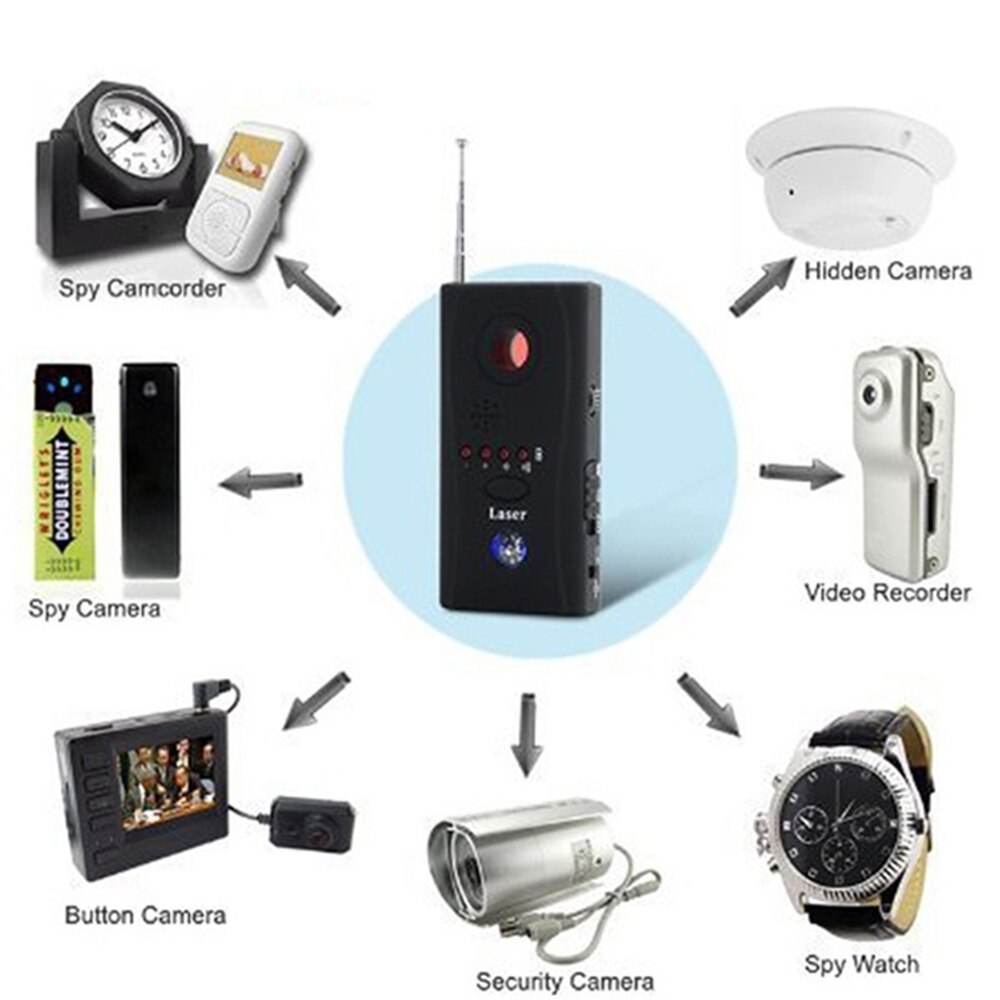 Multi-functional Full-range RF Wireless Signal Radio Detector Camera Auto-detection Tracer Finder Adjustable Sensitivity