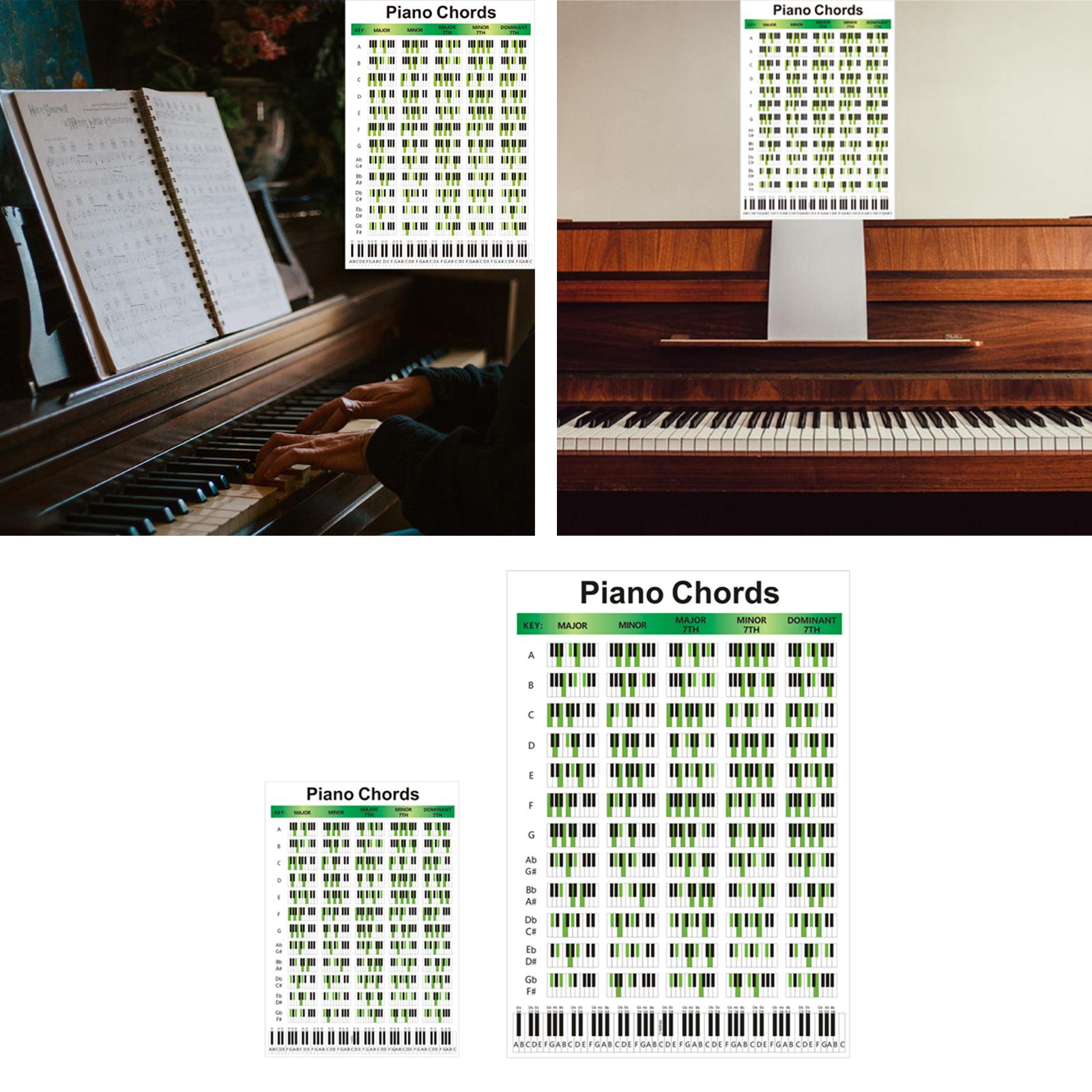 Illustrated Piano Chord Sheet Educational Piano Fingering Chart for Beginner