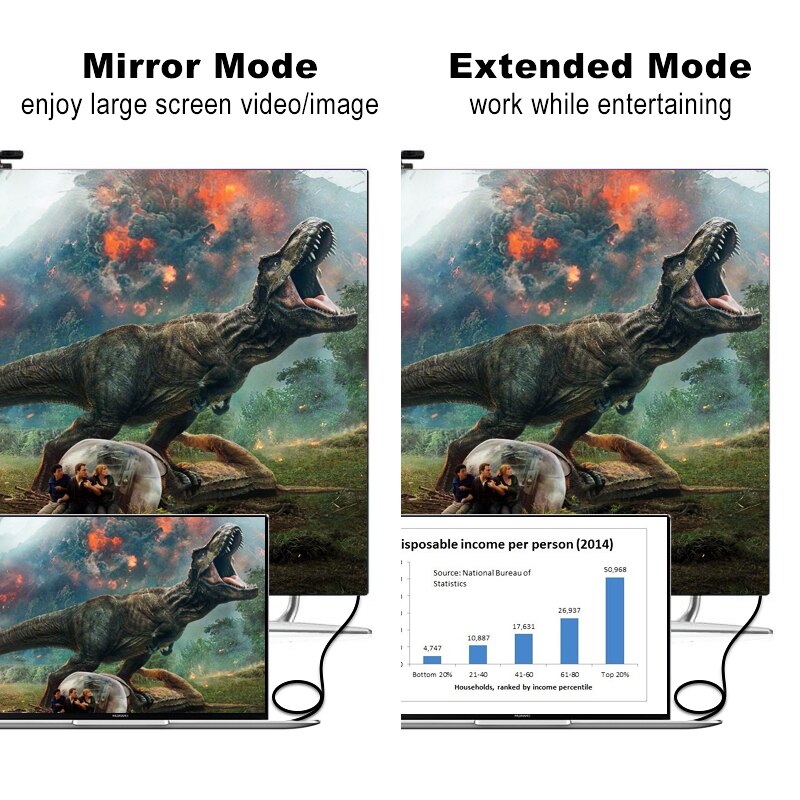 SL HDMI Kabel 1m 2m 3m 5m 7,5 m 10m Stecker auf Stecker Vergoldet HDMI 1,4 V 1080P 3D für PS3 projektor HD LCD Apple TV computer kabel