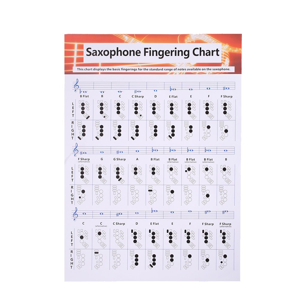 Fingering akkord diagram pædagogisk dekor musik sax praksis træning akkorder plakat belagt papir saxofon fingering diagram: L