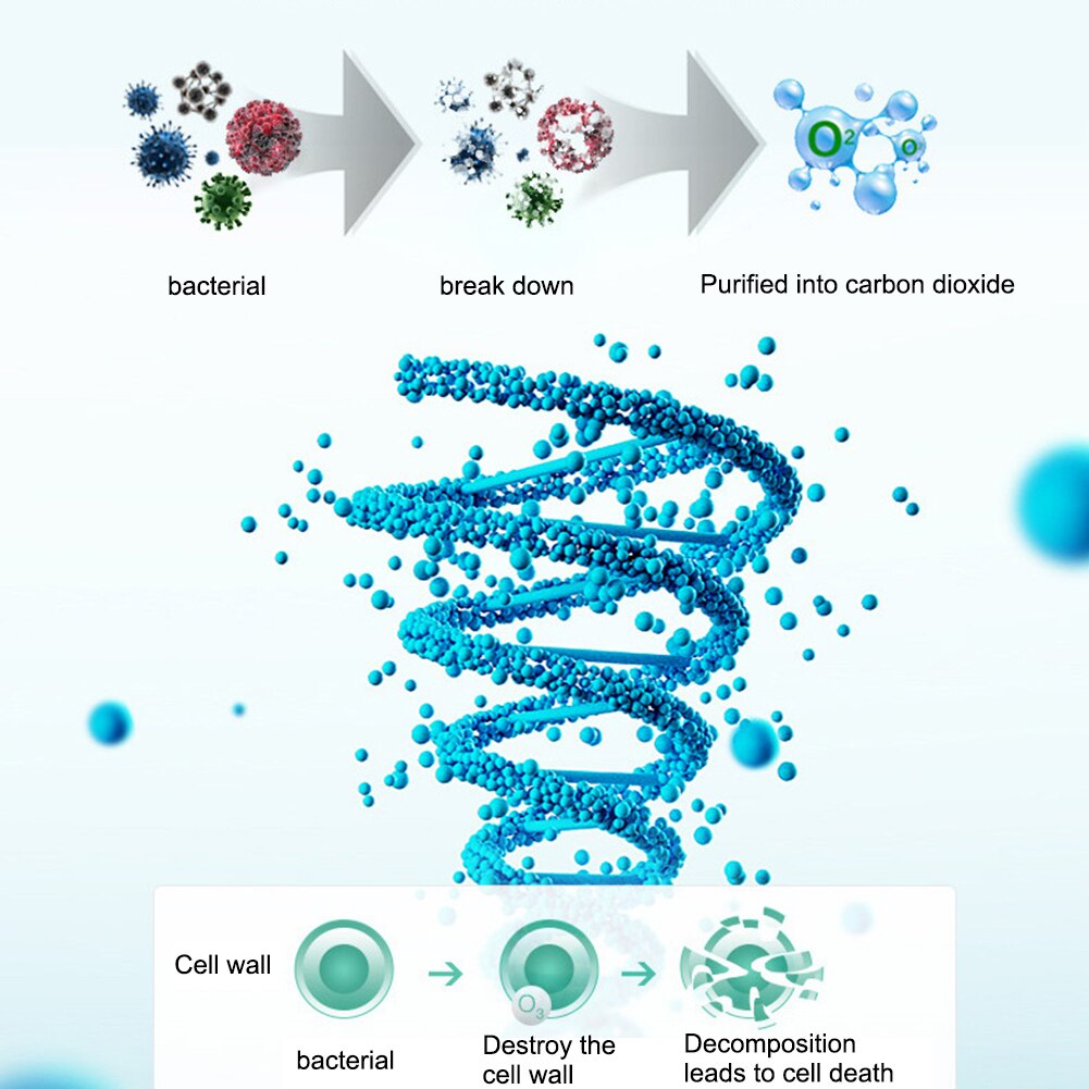 Mini-auto luchtreiniger auto-styling ozonisator super toegepaste auto ozon ionisator frisse lucht anionische ionische reiniger 21 april