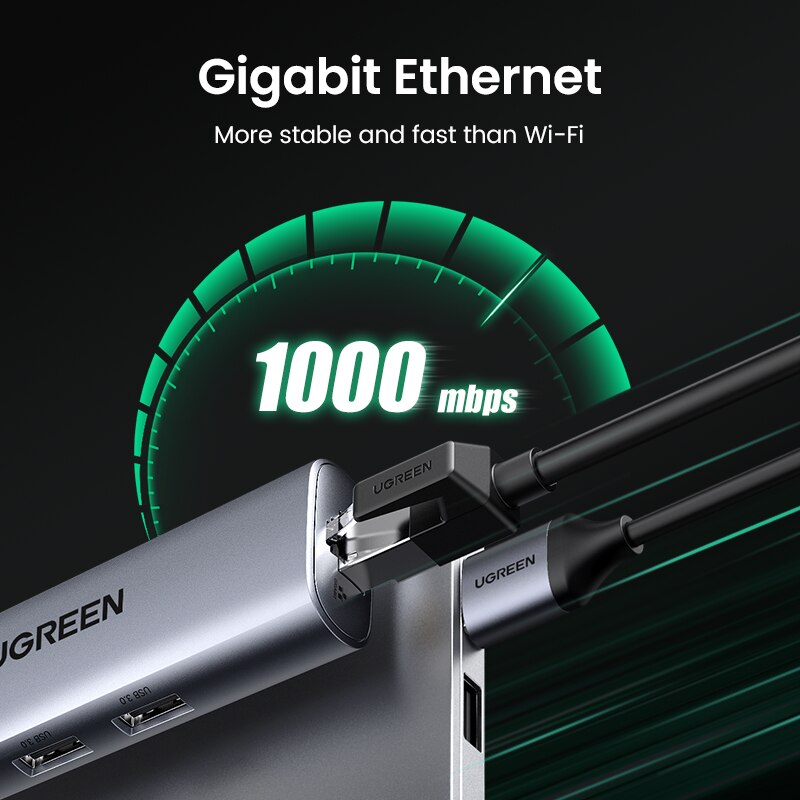 Adaptateur USB Vers Ethernet 2.5G UGREEN - 2500 Mbps, RJ45 - Pour PC, Mac, Windows 11