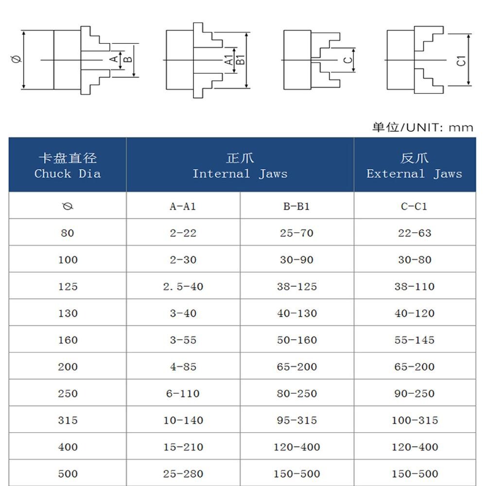 K11-100 Three Jaw Chuck Cartridge with Self-Centering Welding Tool Equipment three-jaw chuck Claw Manual Cartridge Lathe