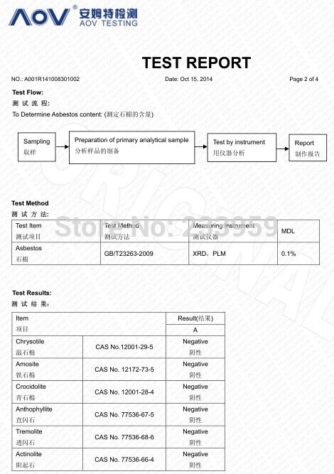 Fiets schijfremblokken voor Hope Mono M4 Tech M4 Stealth ras E4 Tech 4 E4 voor SH801 passerende TUV en AOV TEST
