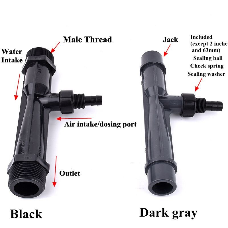 1PC UPVC Wasser Auswerfer Venturi Gas-flüssigkeit Rührgerät Dünger Applikator Aquarium Aquarium Garten Bewässerung Wasser Rohr Armaturen
