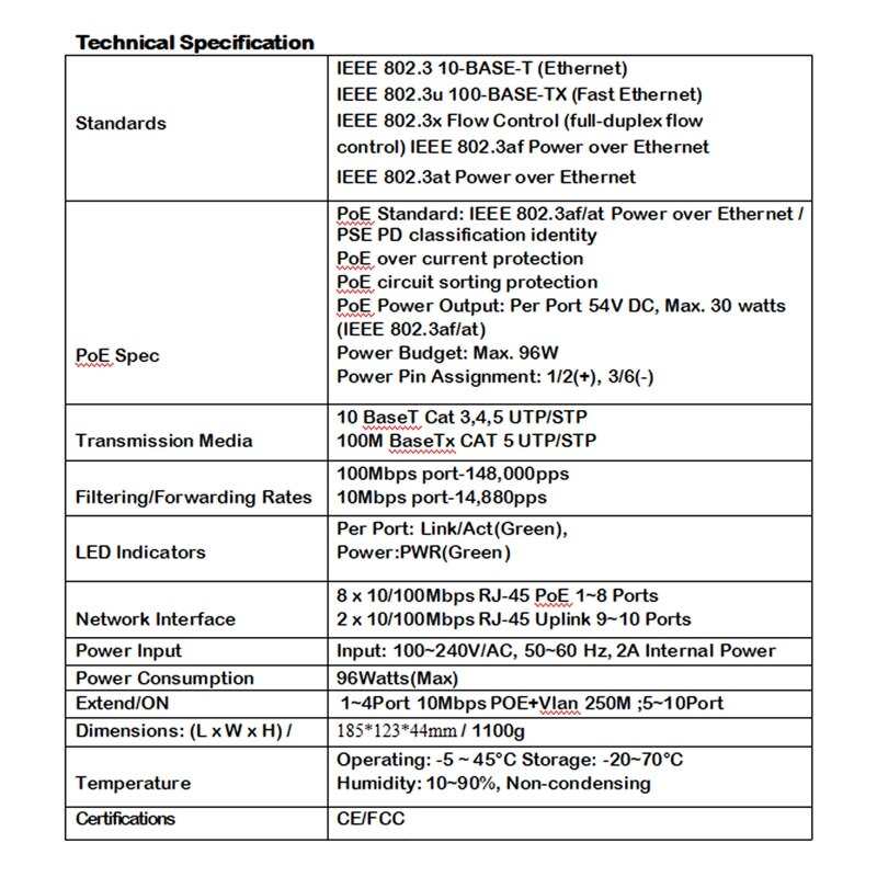 PSE108EX V2.0 104W 8 Port Poe Plus 2 Uplink Met Extender Functie IEEE802.3Af/At Netwerk Poe Schakelaar (eu Plug)