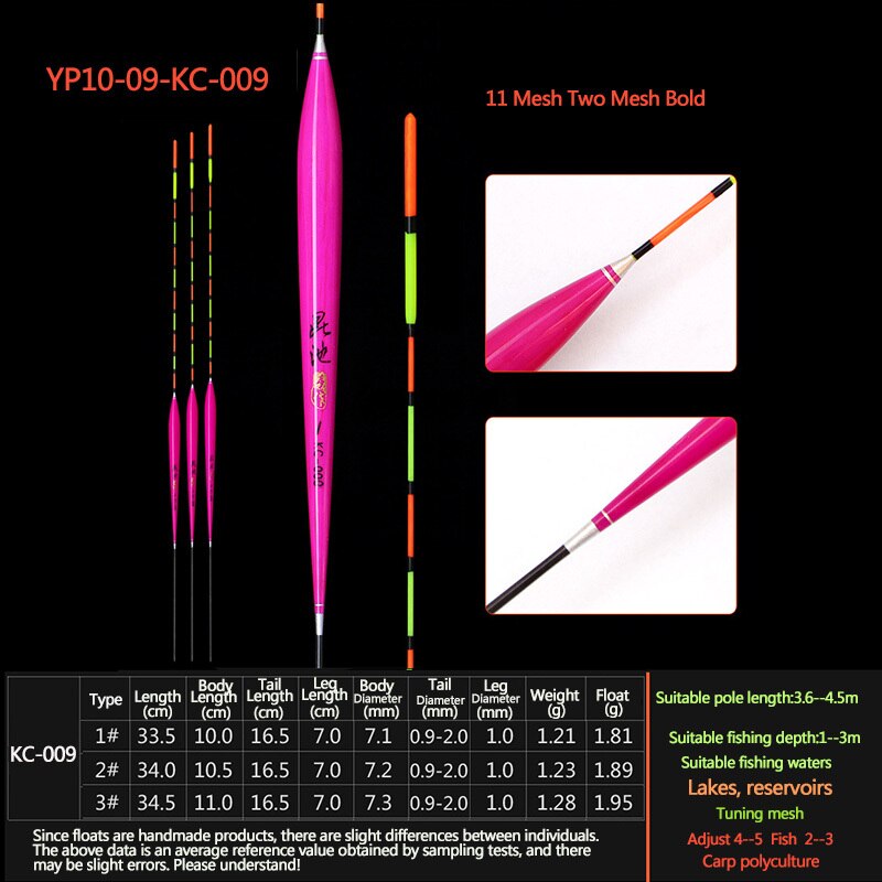 RQNQ Barguzinsky Fir Float Fishing Float Superfine Workmanship Freshwater Suits For All Kinds Of Fish Fishing Bobbers: YP10-09-KC009
