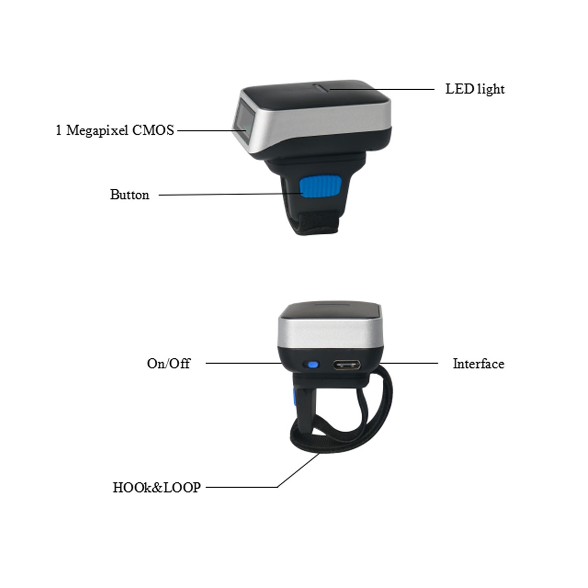 Wearable Finger Barcode Scanner Wireless 1D 2D Portable QR Code Bluetooth and 2.4G Mini Bar Code Reader