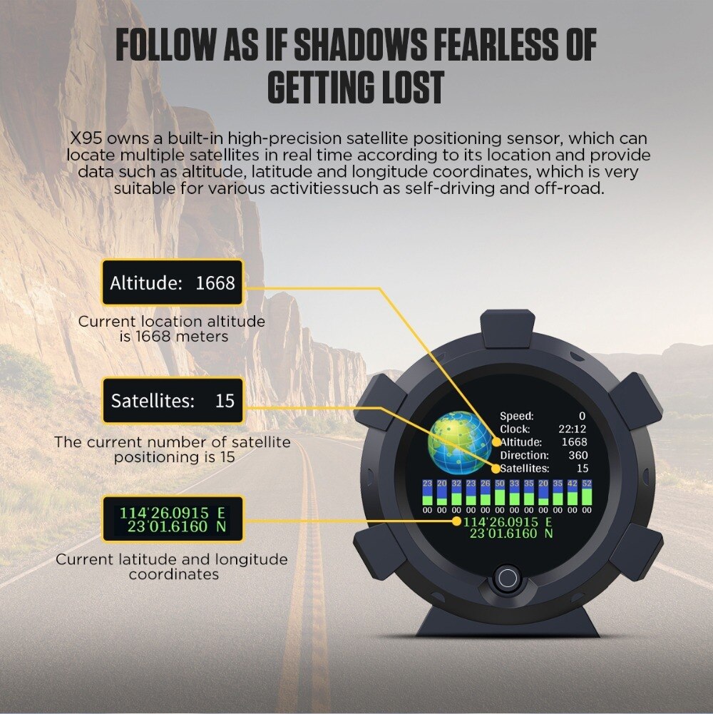 X95 Gps Horizontale Helling Meter Inclinometer Snelheidsmeter Pmh Kmh Auto Kompas Pitch Tilt Hoek Hoogte Latitude Longitude