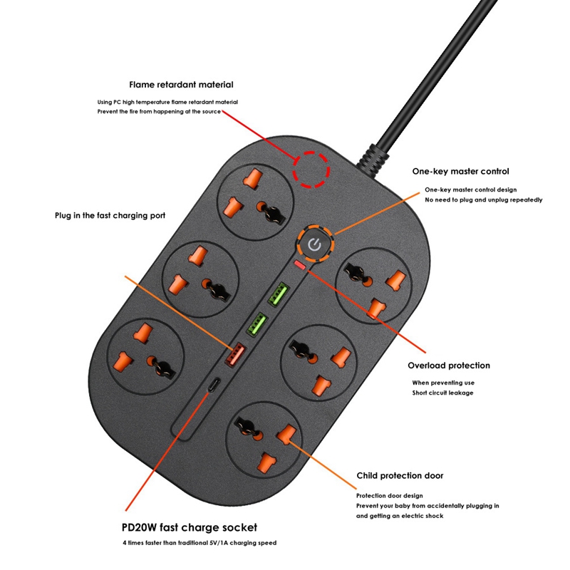Power Strip Surge Protector With USB C 20W And 6 Outlets Ports 3000W 16A 6.5 Feet Extension Cord For Dorm Home