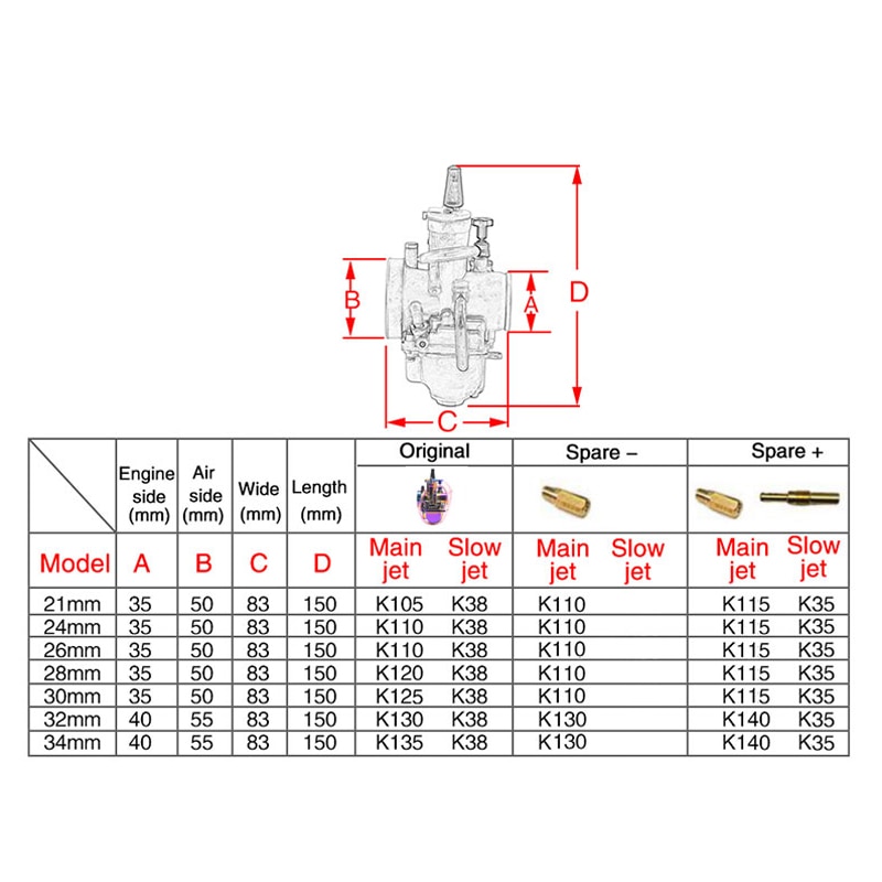 ZSDTRP Universal Multicolor Motorcycle Carburetor 21 24 26 28 30 32 34mm Power Jet Dirt Bike 4T PWK Carburador 110cc 250cc 125cc