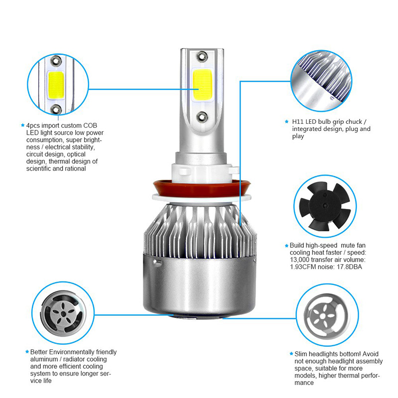 2Pcs/lot C6 LED Headlights Bulbs Conversion Kit Lights 72W 8000LM HB3 HB4 9004 9005 H1 H3 H4 H7 Auto COB Car 6000K