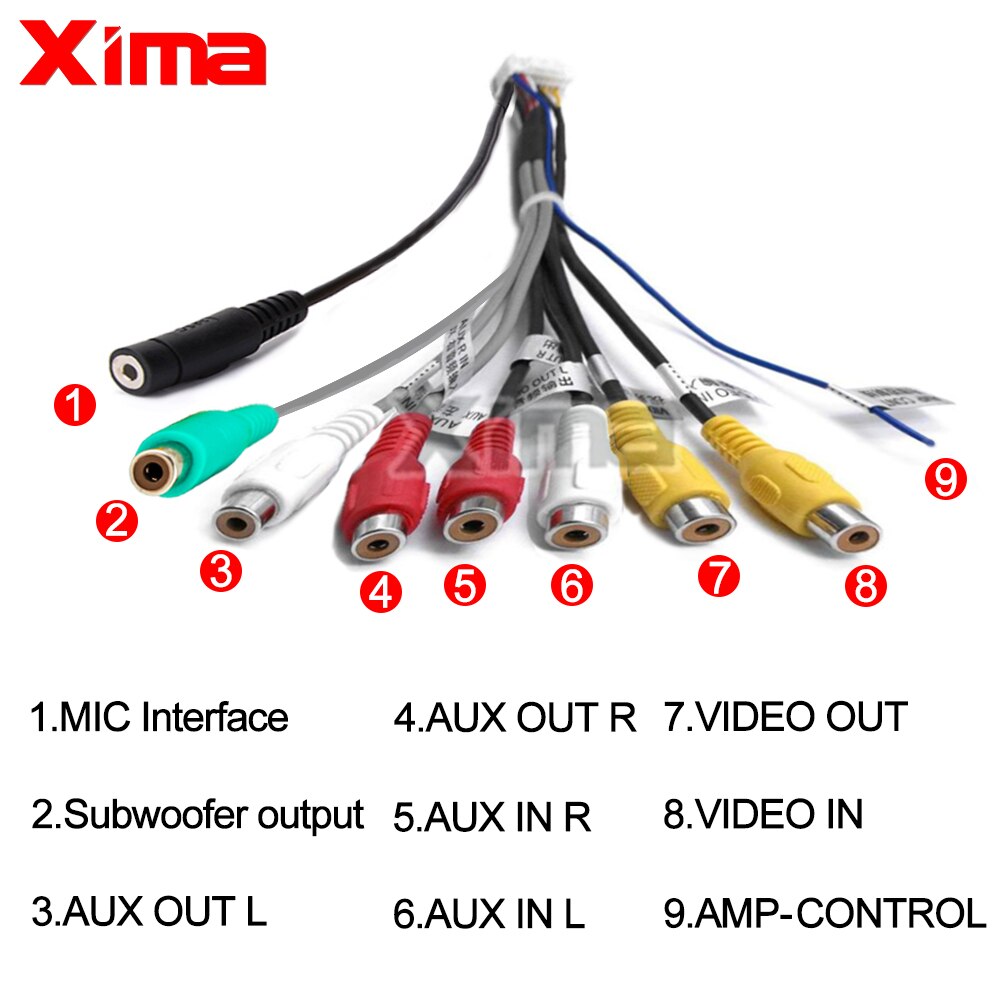 20 Pin Plug Car Stereo Radio RCA Output Wire Harness Wiring Connector Adaptor Cable USB cable GPS antenna external microphone