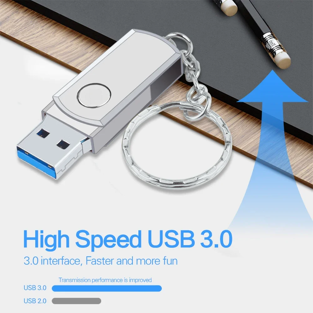 2025 Neuer USB 3.0 16TB Hochgeschwindigkeits-Pendrive 8TB Metall-USB-Stock 4TB 2TB Tragbare SSD Speicherstick