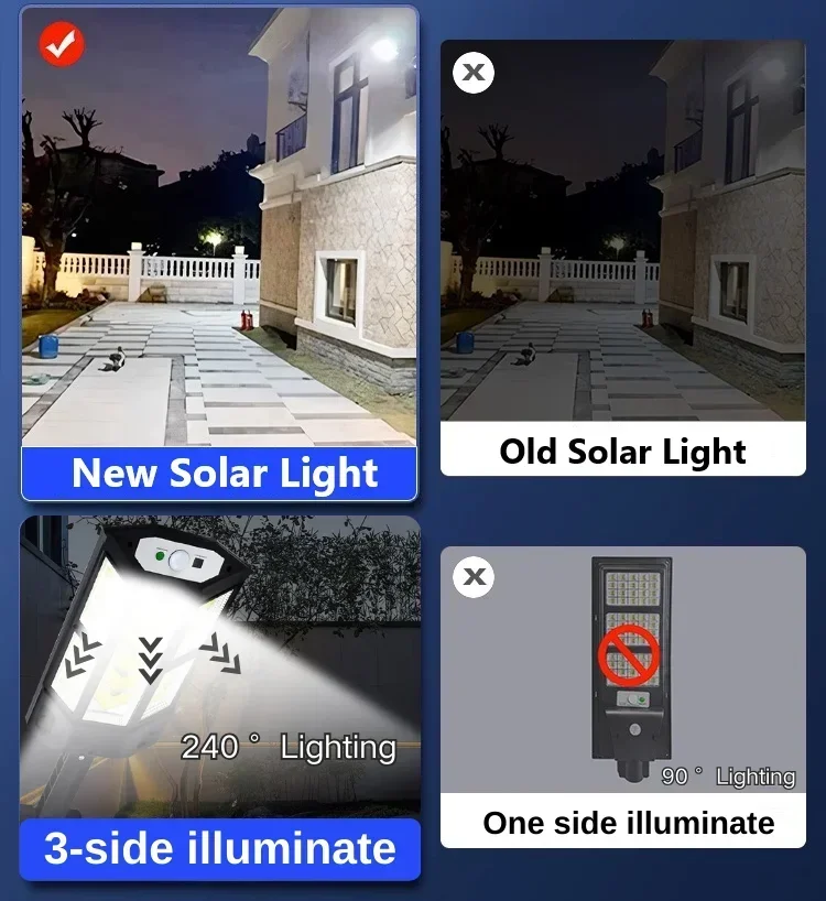 Neueste leistungsstarke Solarleuchten für Höhle Außenbereich, Solarlampe mit Bewegungsmelder, 4-Modus, wasserdicht, IP65, Solar--Gartenlicht, Straße, Hoflaterne